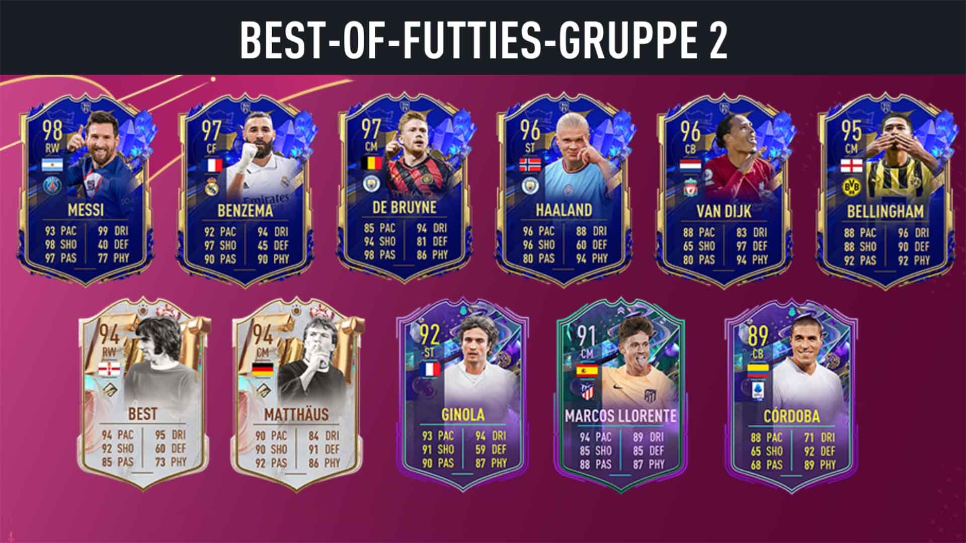FIFA 23 FUTTIES Best of Batch 3 Alle ReRelease Spieler, Kartenversionen und Wertungen FIFA 23 FUTTIES Best of Batch 3 Alle ReRelease Spieler, Kartenversionen und Wertungen