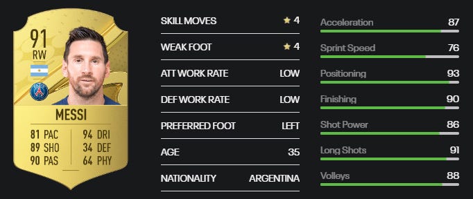 Best Rw Icon FIFA 23 best wingers, including the best LW, best RW and best LM and ...