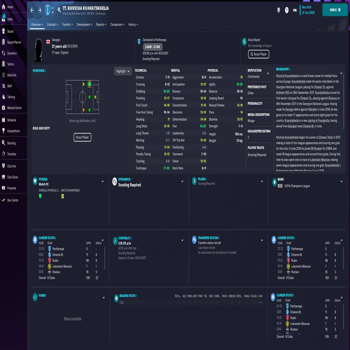 5 potential Football Manager 2023 Wonderkids - FMInside Football Manager  Community