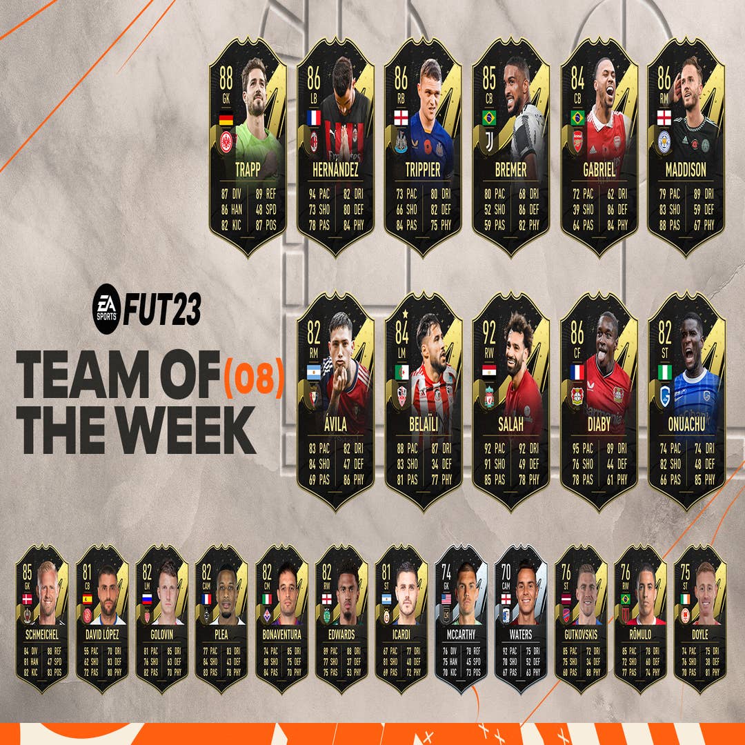 EA Sports releases FIFA Mobile Premier League TOTS cards featuring Haaland,  De Bruyne, and more