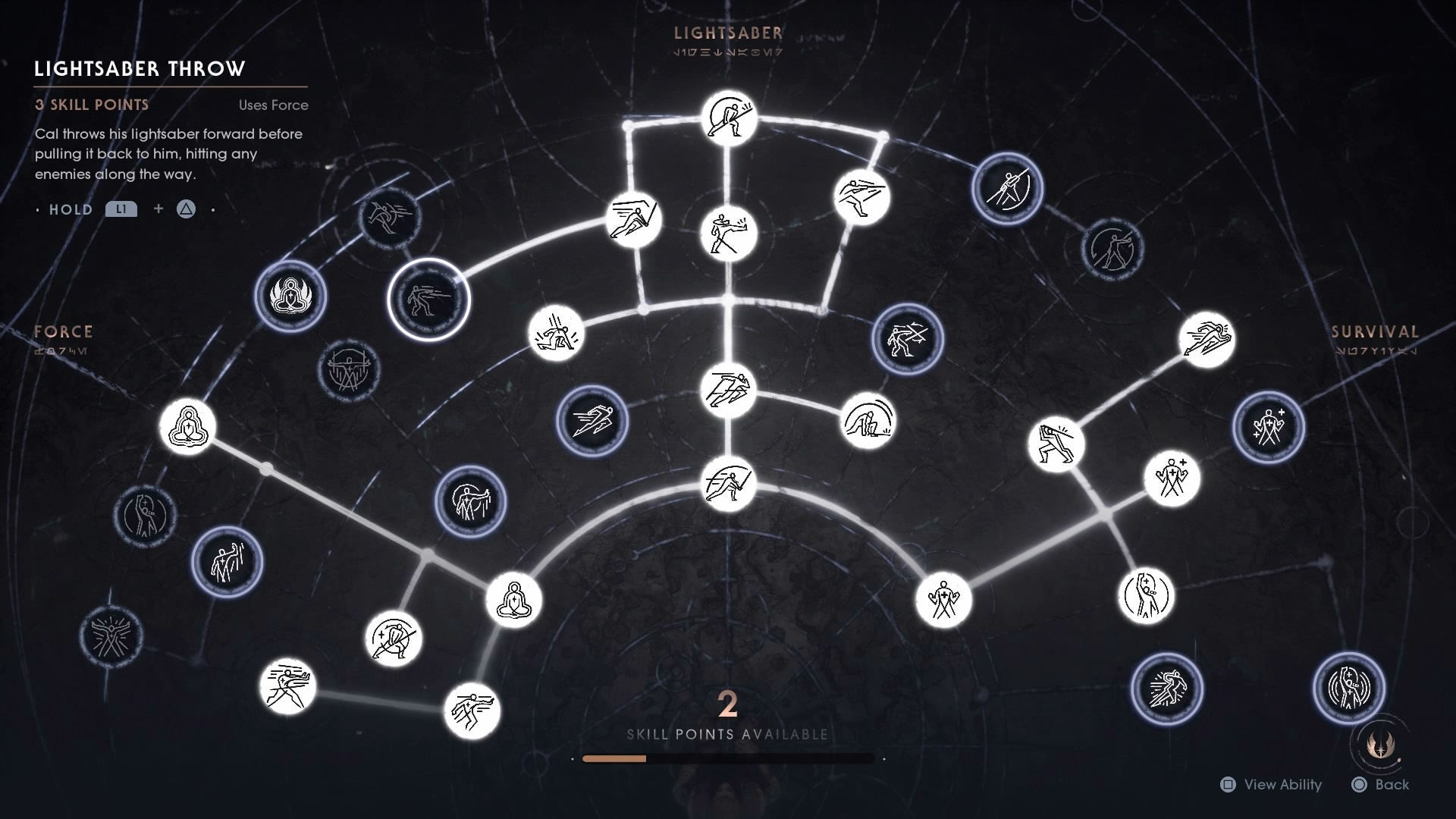 How to Unlock the Lightsaber Throw and Get the