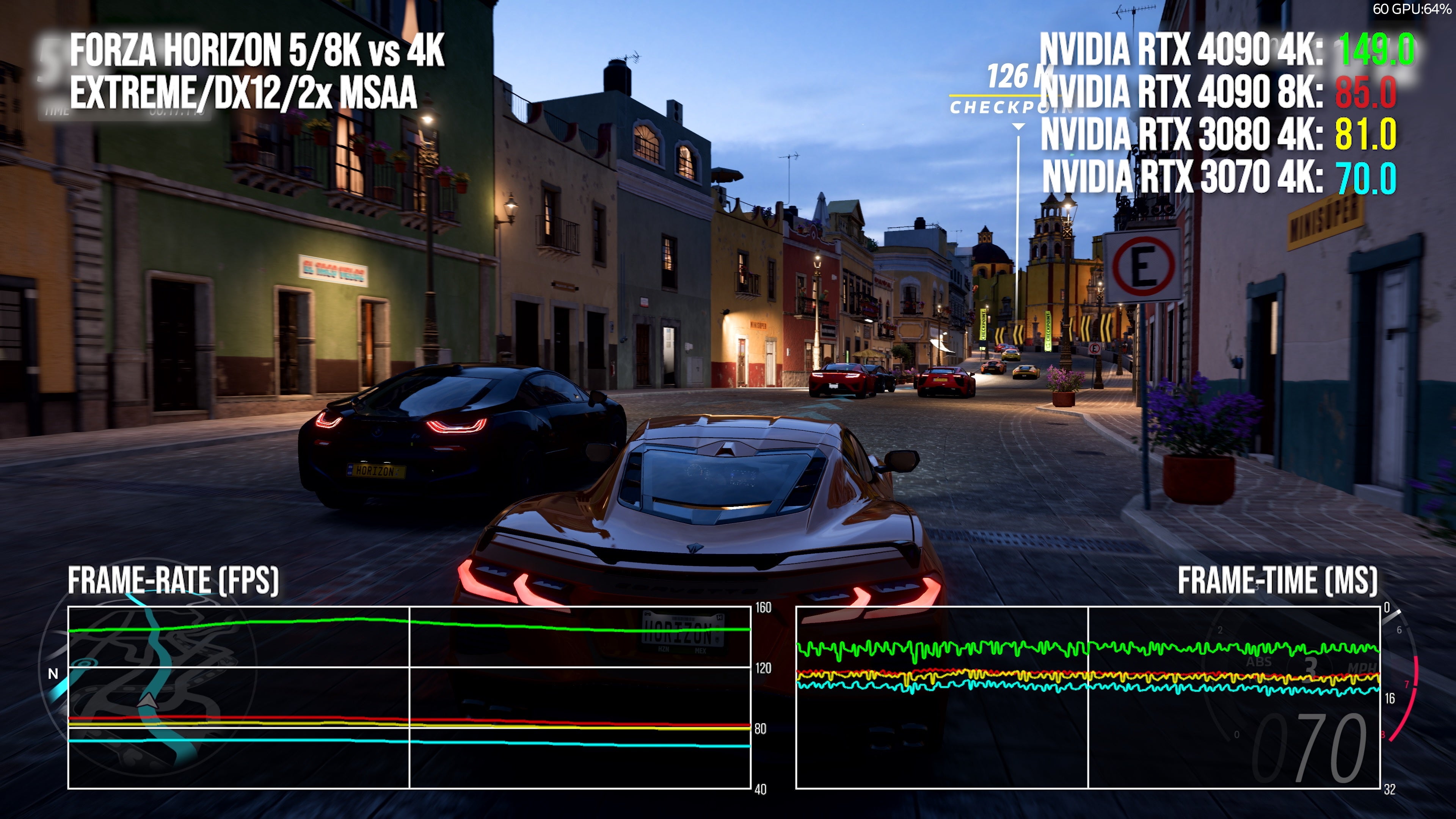 Bonus Material Forza Horizon 5 RTX 4090 8K vs RTX 3080 3070 4K