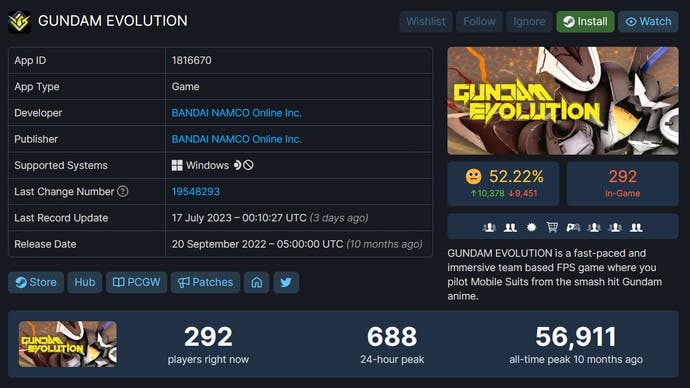 Steam'de Gundam Evolution