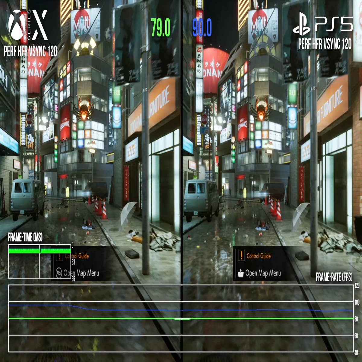 Eita! Versão PS5 de Ghostwire Tokyo supera a de Xbox