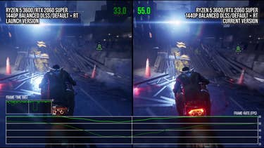 Bonus Material - Gotham Knights PC Performance Improvements