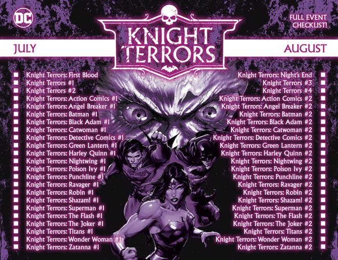 Knight Terrors event checklist