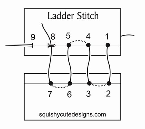 Ladder Stitch