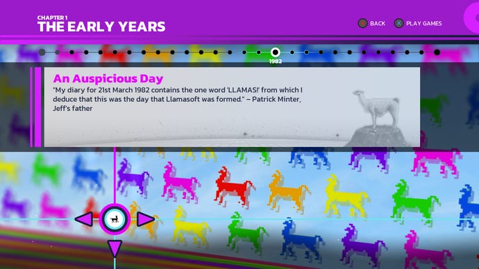 Colourful llamas surround a text box about Jeff Minter's early years in Llamasoft: The Jeff Minter Story