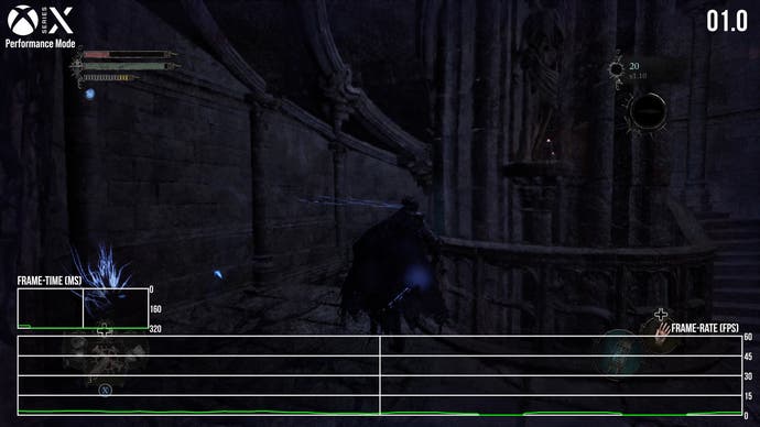 Lords of the Fallen در Xbox Series X، متوسط ​​نرخ فریم ۱ فریم بر ثانیه را نشان می‌دهد