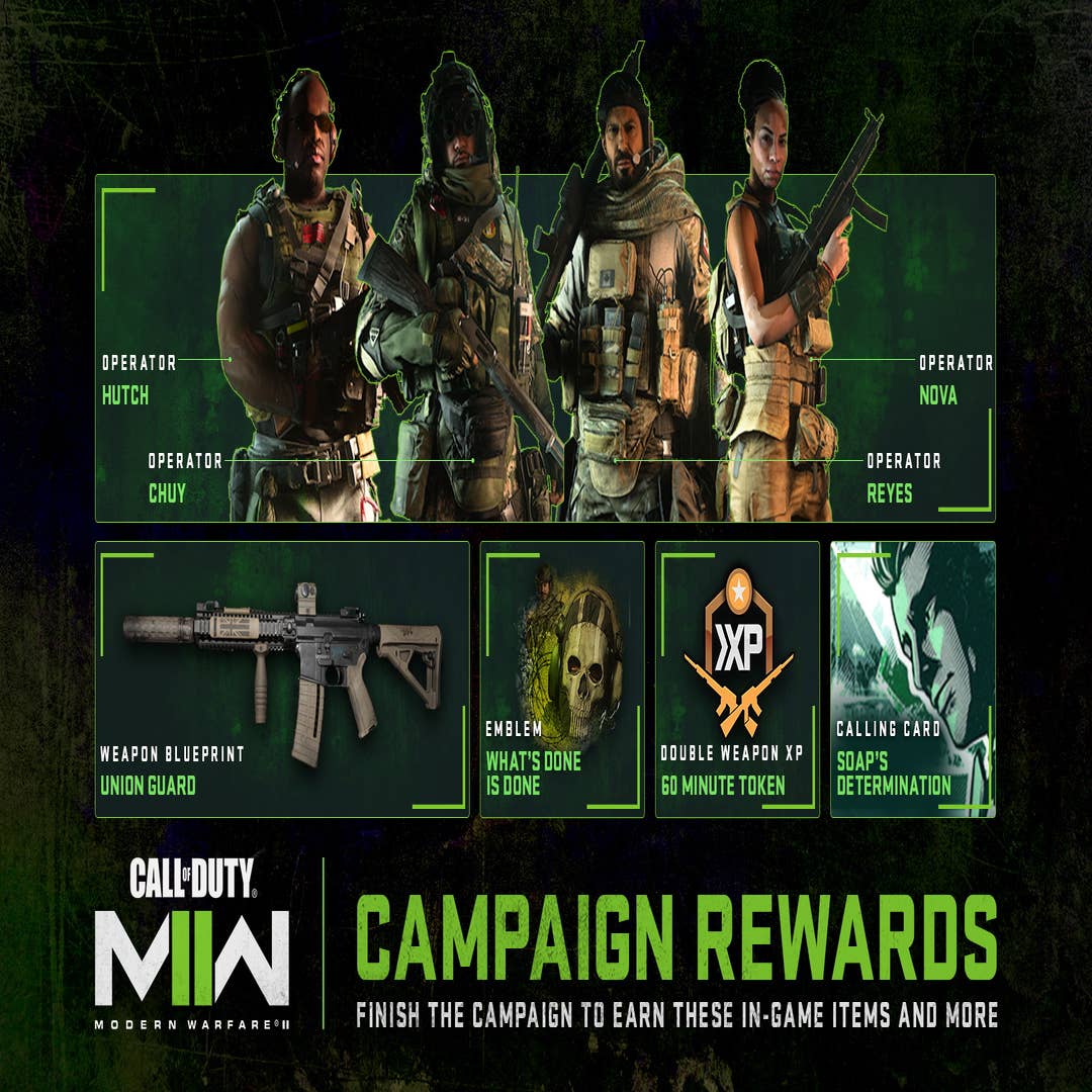 How long is the 'Modern Warfare 2' campaign?