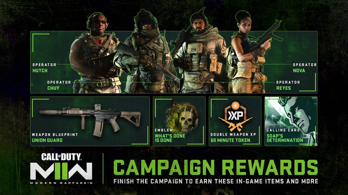 How to unlock rewards through the limited Recon Mission event in