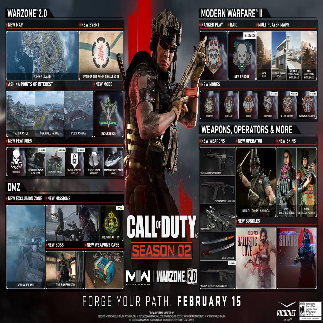Call of Duty: Modern Warfare recebe 3 novos mapas em atualização