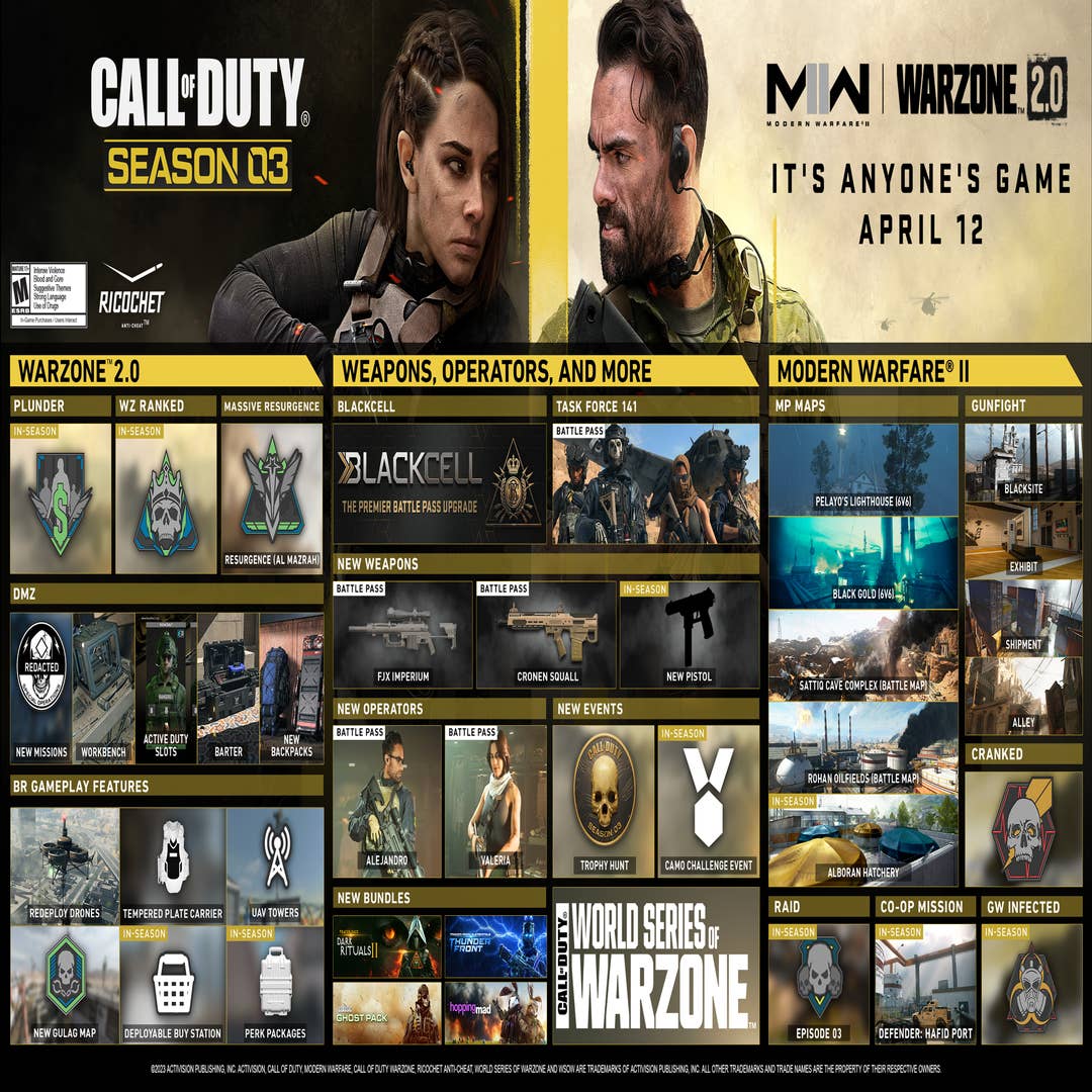 MW2 & Warzone 2 season 3 release date & information