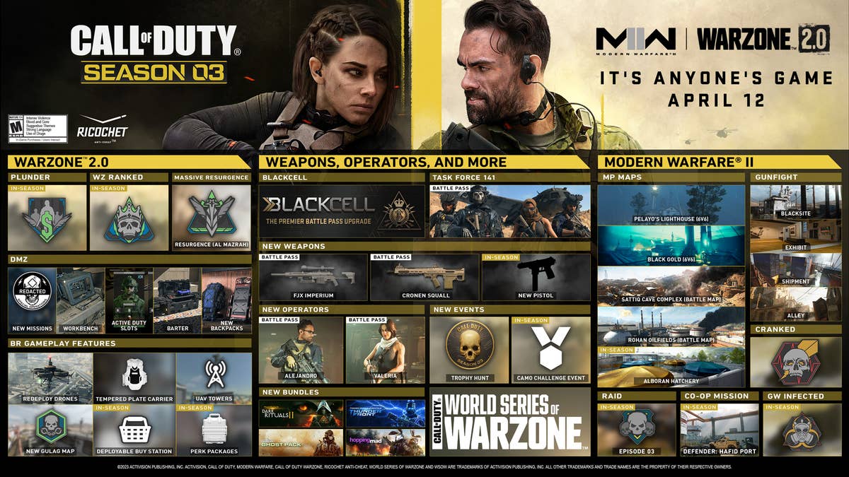 What time does Call of Duty: Warzone release?