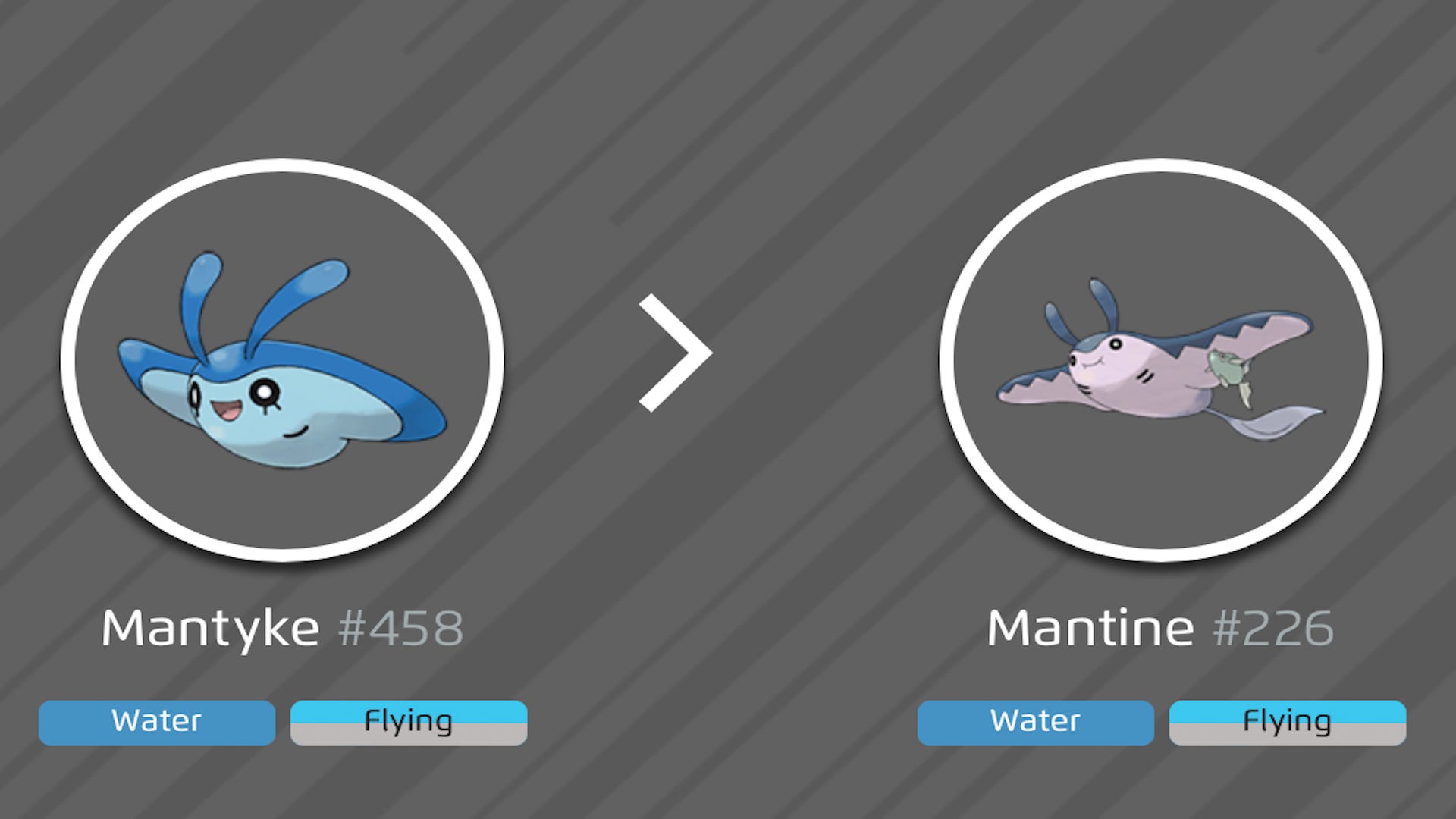 Mantine 100 perfect IV stats, shiny Mantine in Pokémon Go