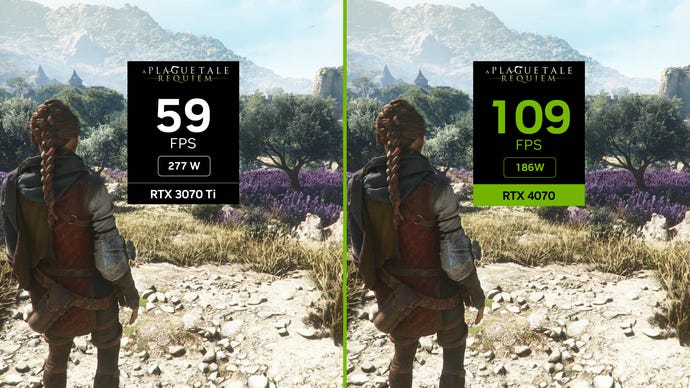 A comparison image showing how A Plague Tale: Requiem performs on the RTX 4070 vs the RTX 3070 Ti.