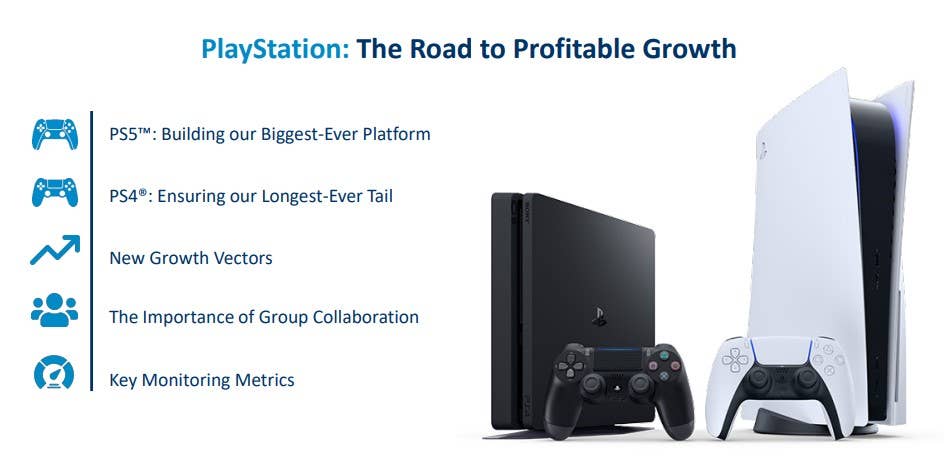 PS4 consoles will still be playable long after PSN has died