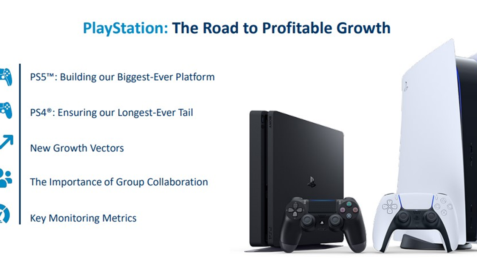 PS Store Best-Selling Games of 2021 Revealed, Sports Games on Top