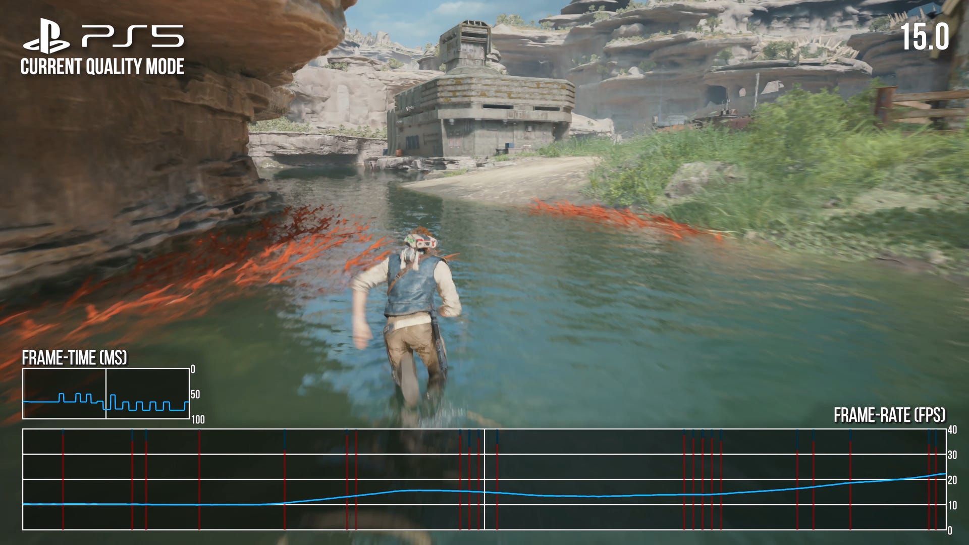 Perf3_Fw3WdP6.png