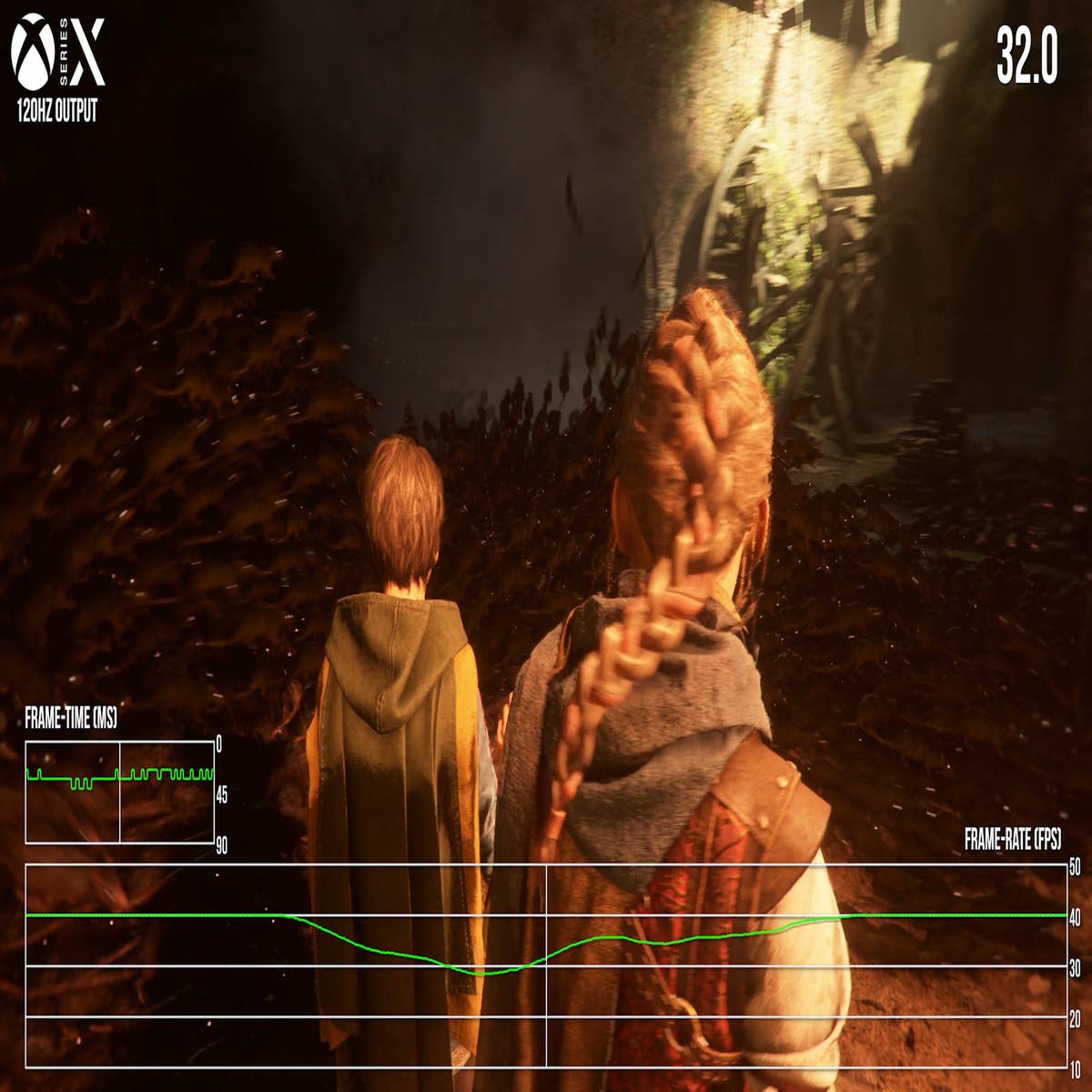A Plague Tale: Requiem grabs 60 FPS performance mode on Xbox Series X