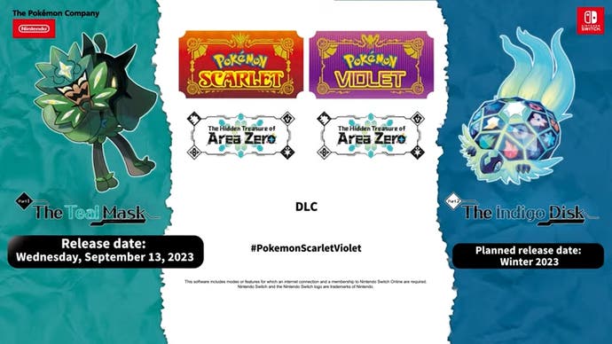 The Pokémon Scarlet and Violet DLC schedule.