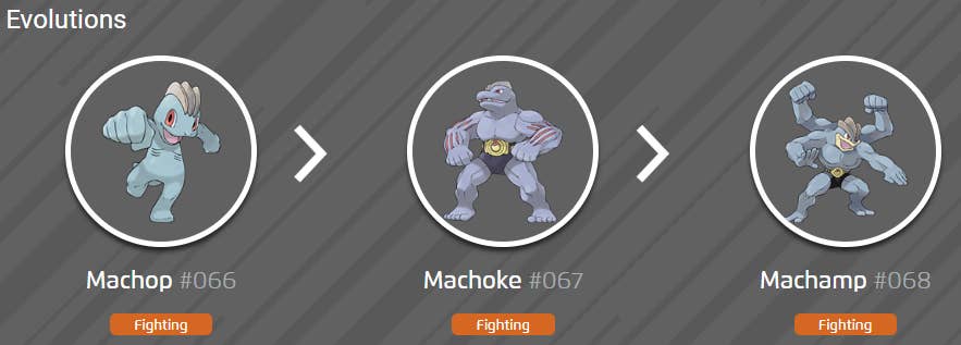 Machop Toaster Pokemon Machop Evolution