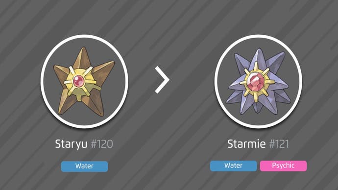 evolution tree showing Staryu and its evolution Starmie. Types are listed underneath as 'Water' for Staryu, and 'Water/psychic' for Starmie