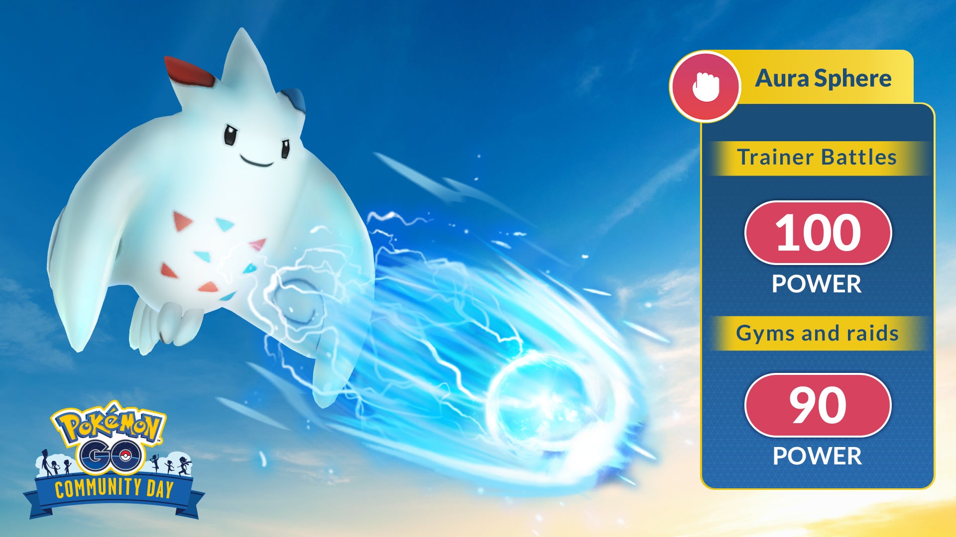 Togetic raid outlet boss