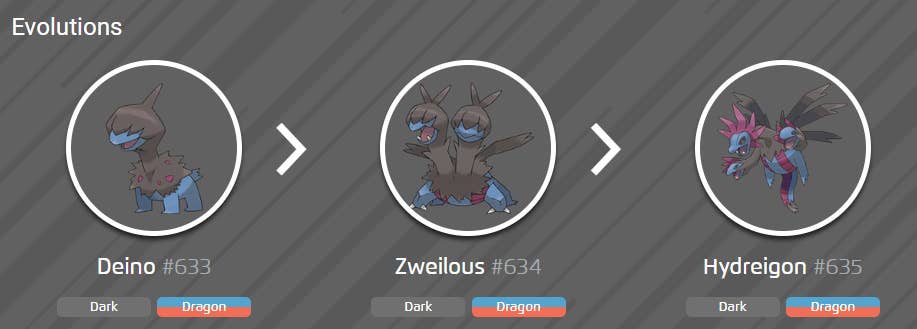 Shiny Deino, evolution chart, 100% perfect IV stats and Hydreigon best  moveset in Pokémon Go