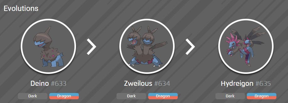 Pokémon Go Zweilous weakness, counters and moveset explained