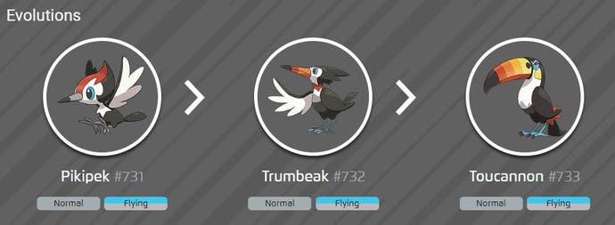 Pikipek 100% perfect IV stats, shiny Pikipek in Pokémon Go | Eurogamer.net