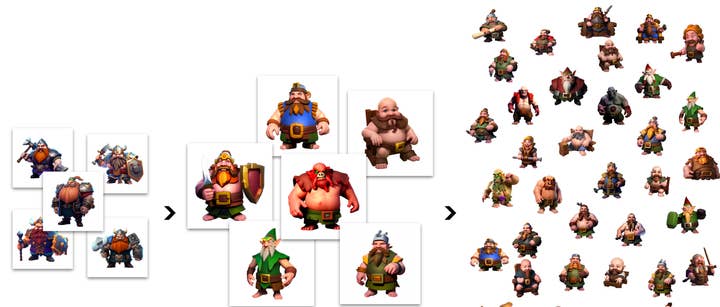 Scenario raises $6m ahead of AI-powered art engine early access ...