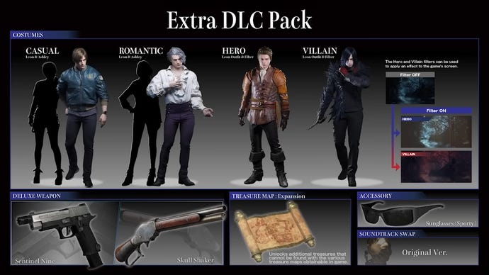 A showcase of the bonuses given to players for purchasing the Deluxe version of Resident Evil 4 Remake, including four costumes.