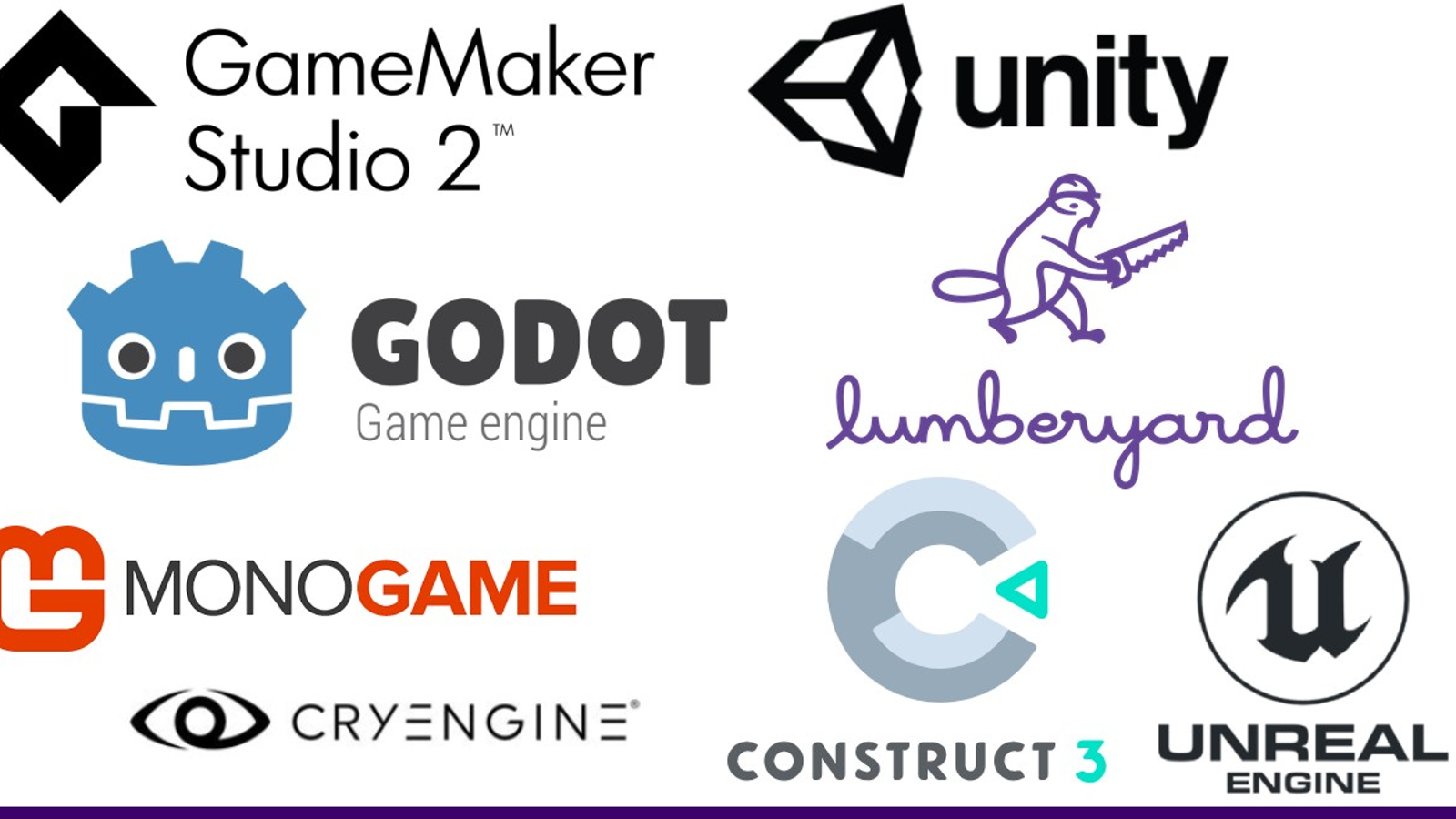 Best Game Engines for Mobile Games