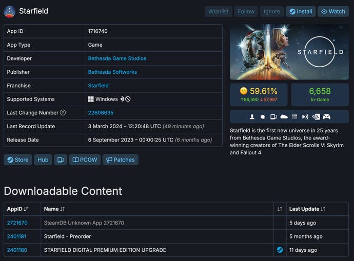 بخش DLC Starfield در SteamDB آخرین بار پنج روز پیش تغییر کرد