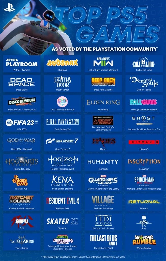 is there a playstation game pass
