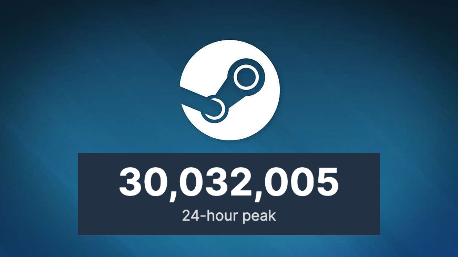 Steam Has Broken The 30 Million Concurrent Users Mark VG247   Steam Record October 2022 