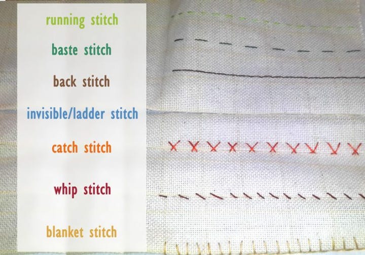 Stitches