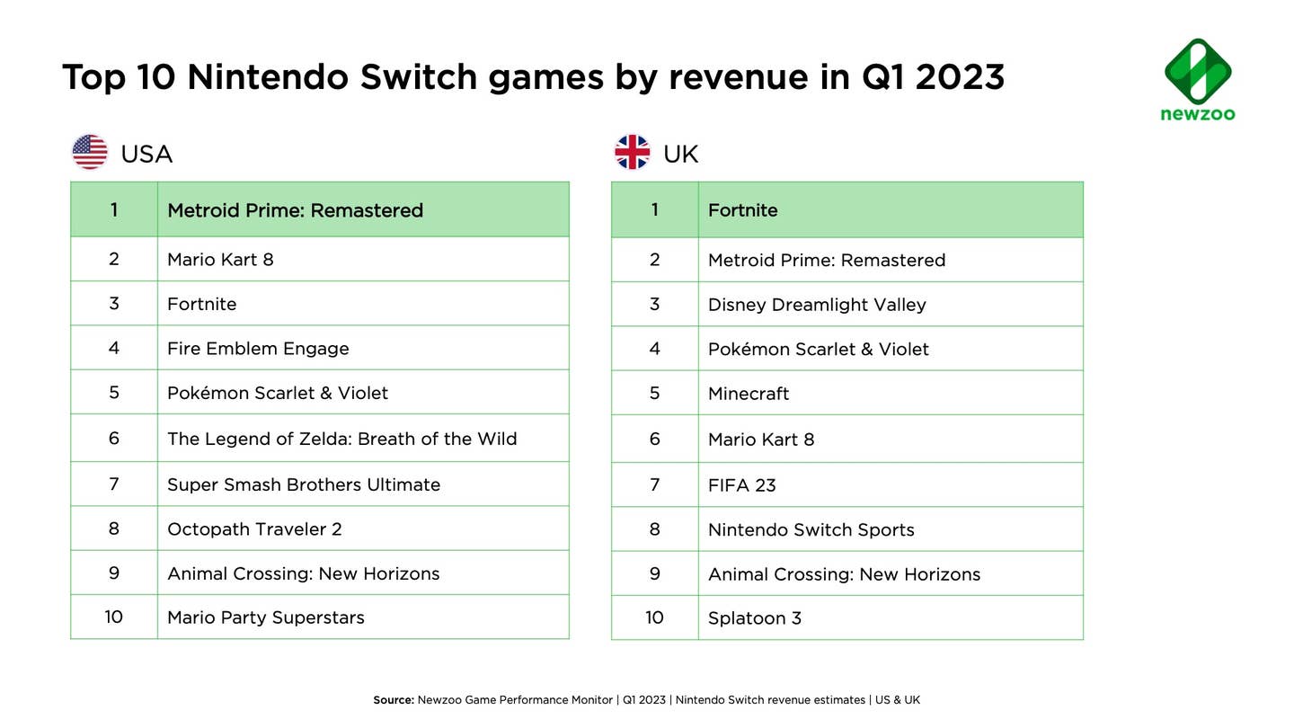 Switch-UK-US.jpg