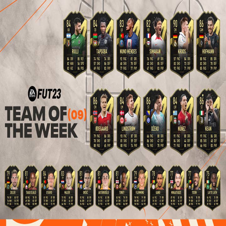 FIFA 23 Team of the Week 7: Best Players, FUT Champions Player Picks