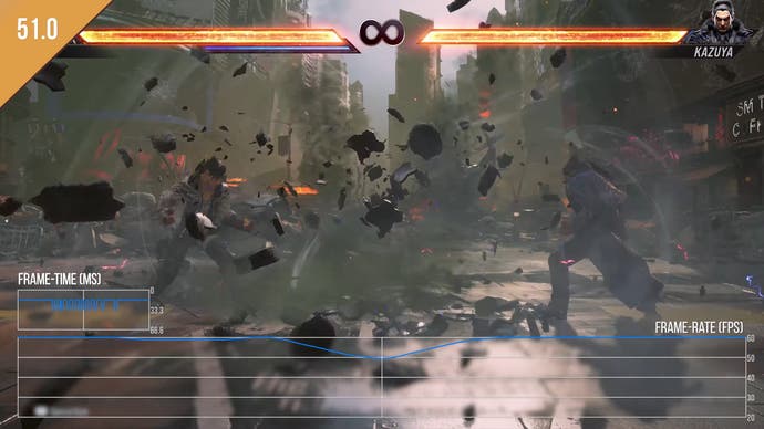 Análisis de velocidad de fotogramas de rendimiento en Tekken 8 que muestra un momento a 51 fps.