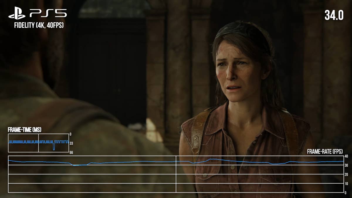 The Last of Us Part 1: all performance modes tested, which should you use?