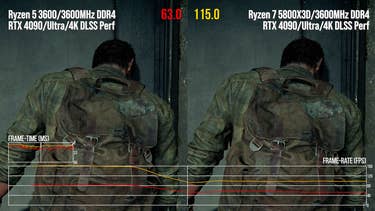 Bonus Material: The Last of Us Part 1 Background Loading Makes CPU Problems Worse