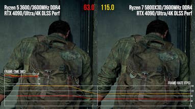 The Last Of Us Remake's Digital Foundry Breakdown Is Impressive