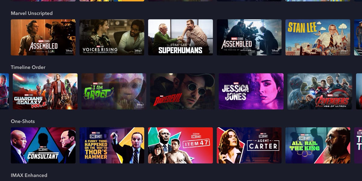 Marvel Studios confirms Disney+ MCU timeline as