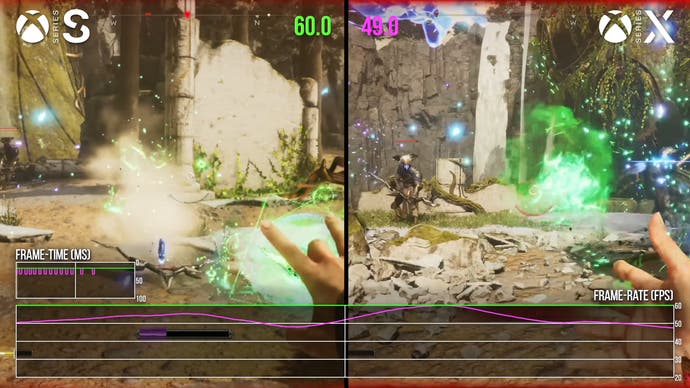 comparison between immortals of aveum on xbox series s and series x, showing higher frame-rates on the less powerful machine