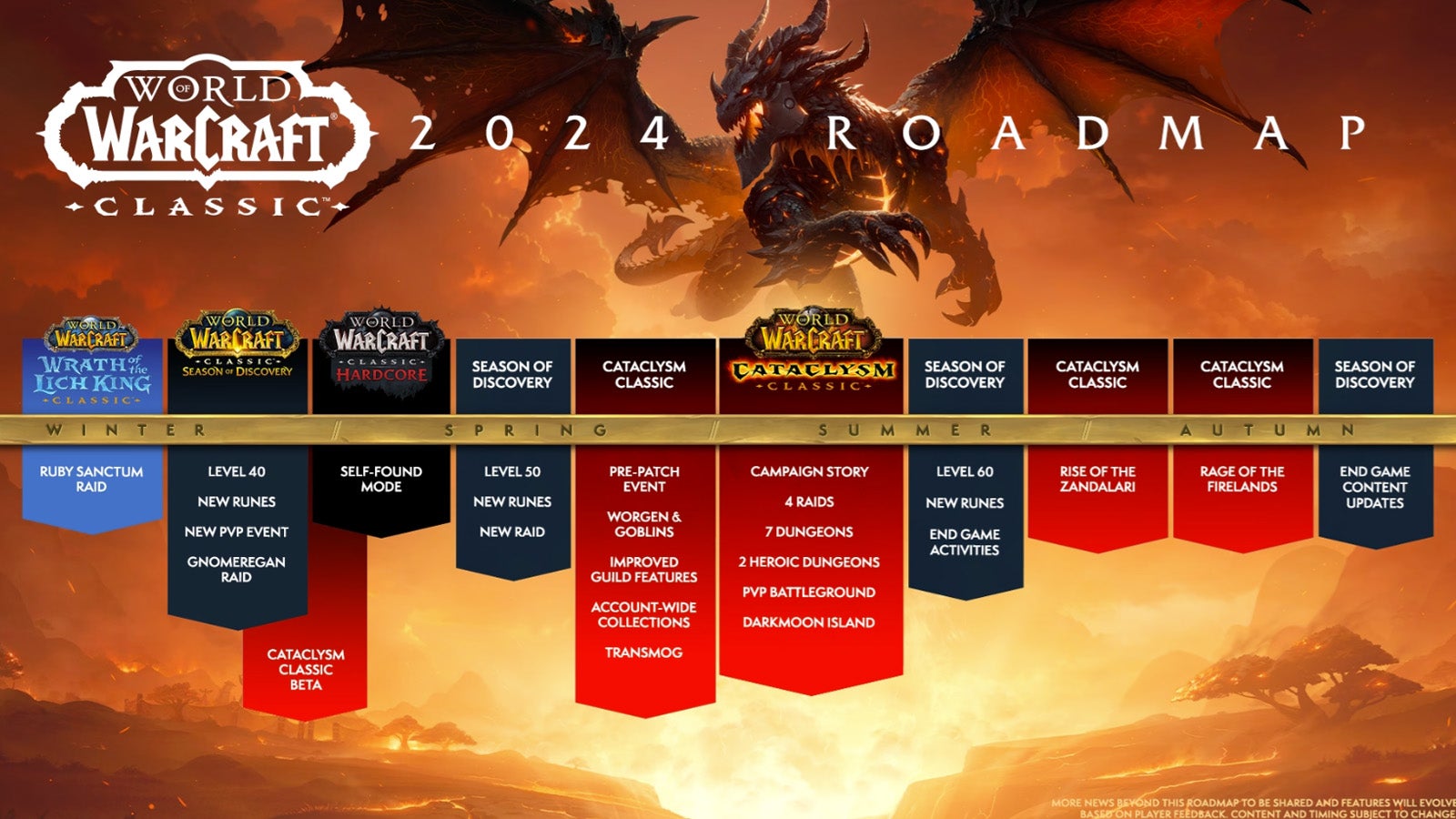 World Of Warcraft 2024 Roadmap Details Expansion Launch Plans Pledge   Untitled 1 V5D54Kc 