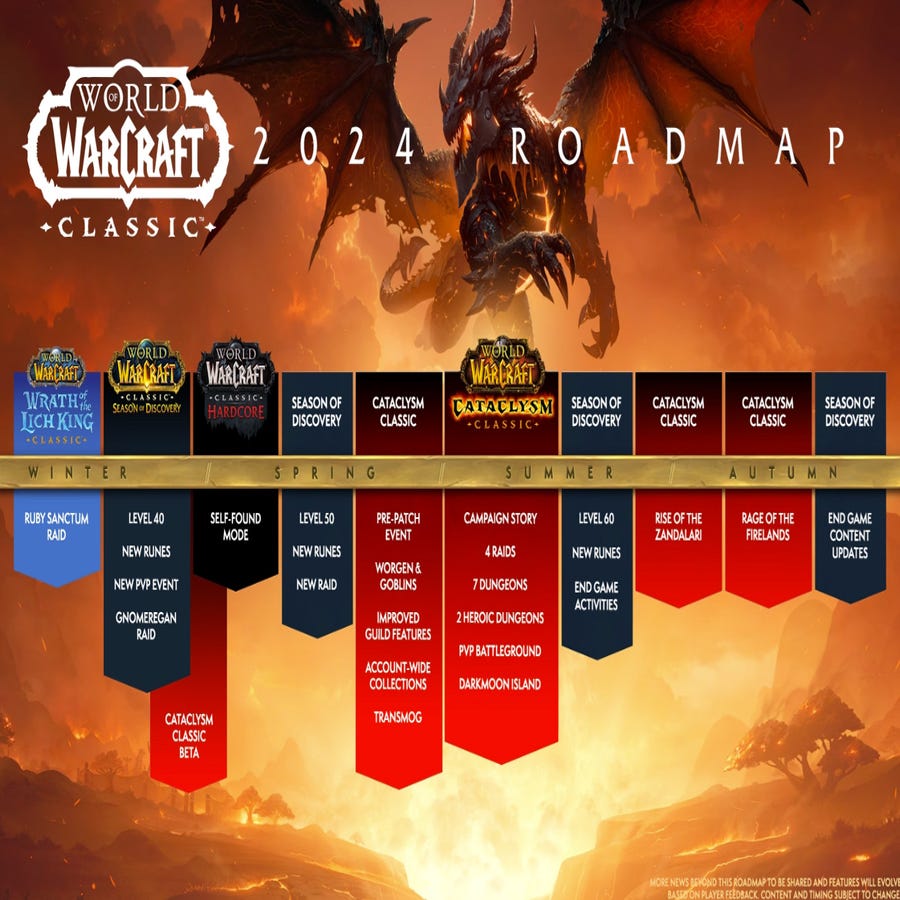 World of Warcraft 2024 roadmap details expansion launch plans Pledge