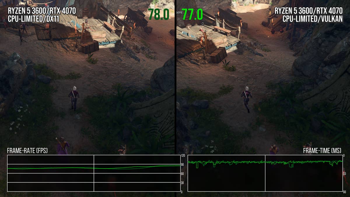 DirectX 11 vs 12: Find the Difference Between Them