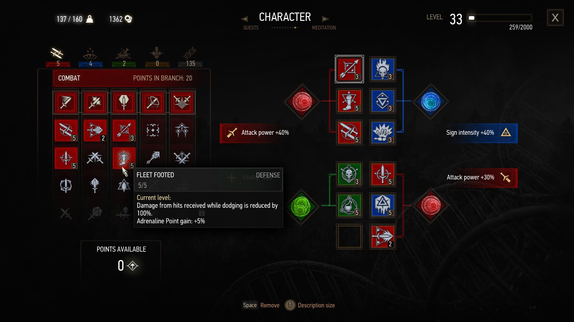 Witcher 3 Level Cap What Is Geralt S Max Level VG247   Witcher 3 Skill Tree 